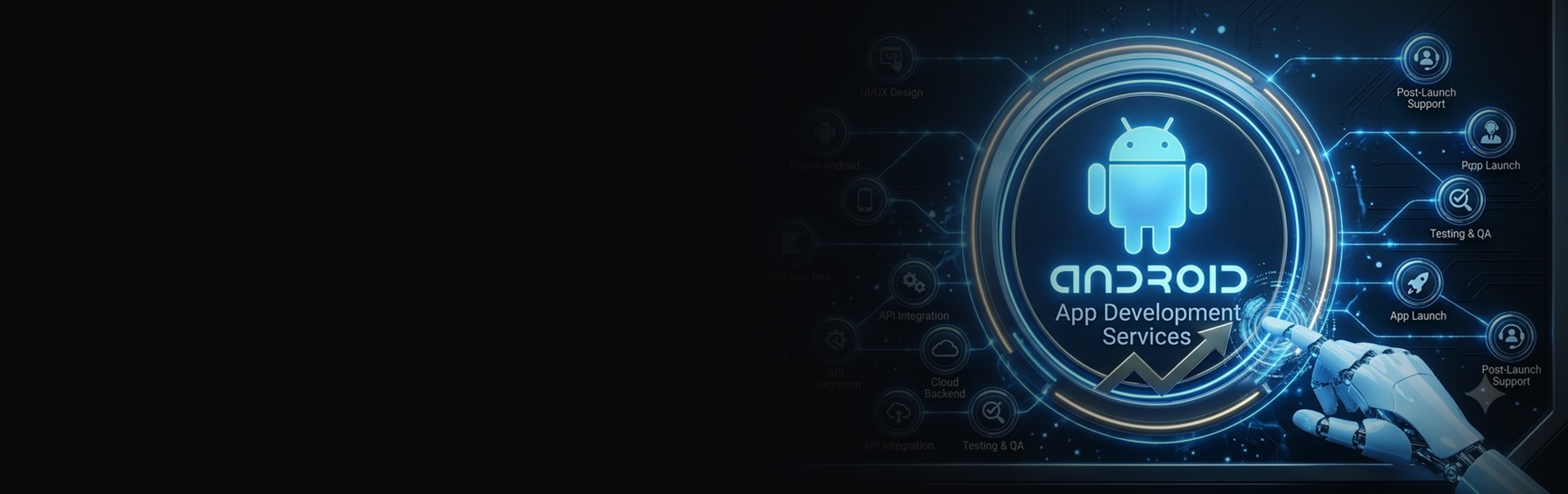 Partner with SRS Marketing Expert to assemble an elite network of publishers