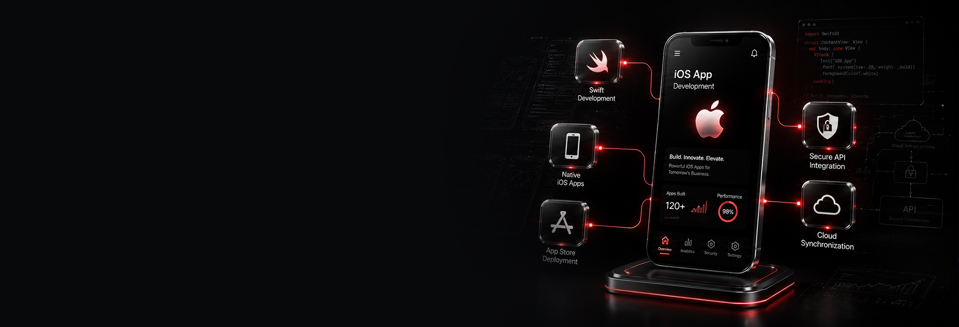 Premium iOS Application Architecture Engineering Layout