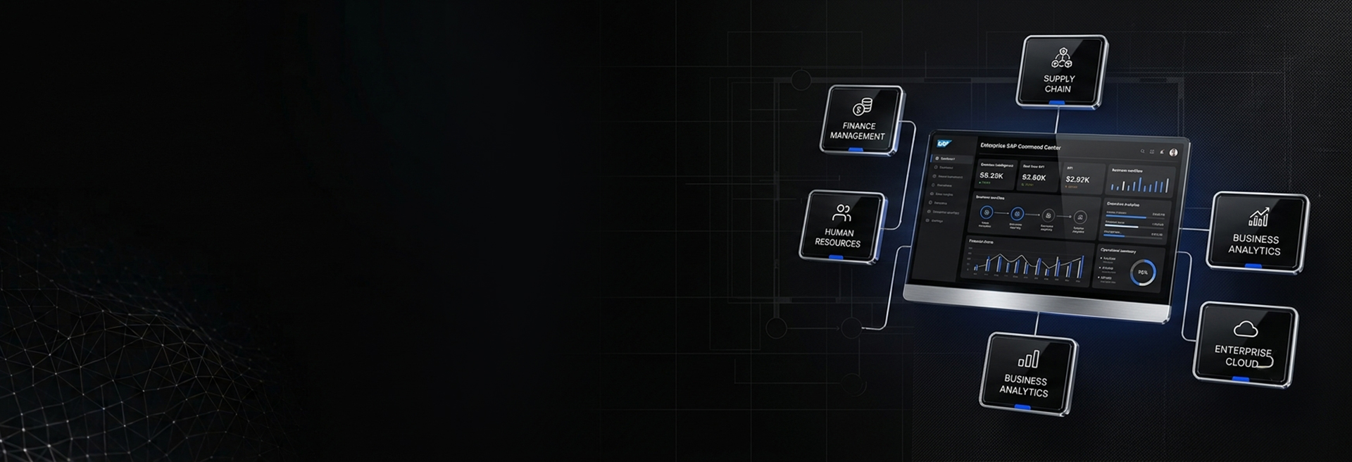 Enterprise SAP Software Solution Core Architecture Integration